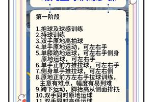 儿童篮球对抗训练的安全指南:确保孩子在球场上健康成长